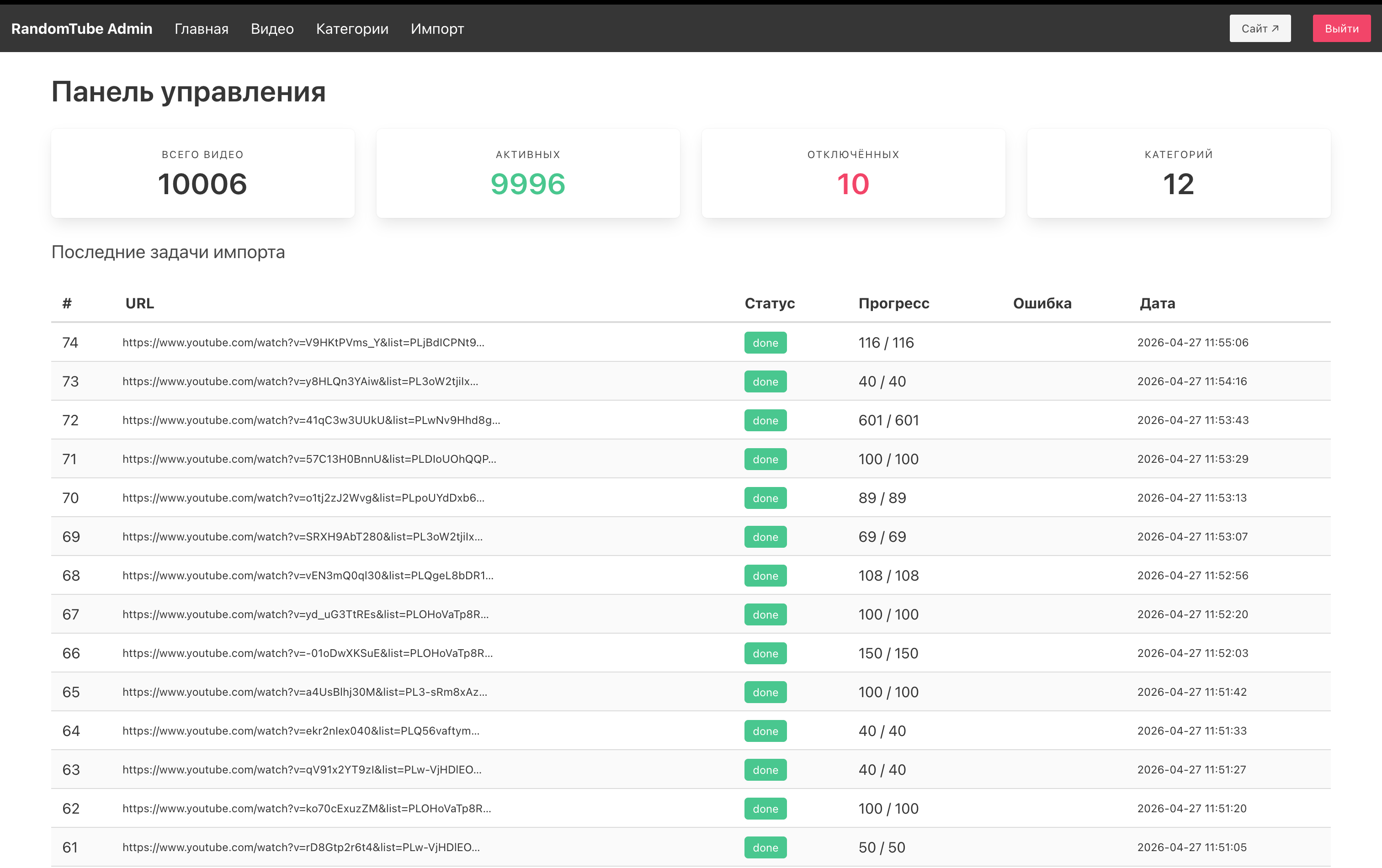 RandomTube admin panel